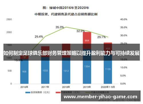 如何制定足球俱乐部财务管理策略以提升盈利能力与可持续发展