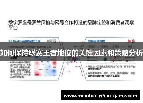 如何保持联赛王者地位的关键因素和策略分析