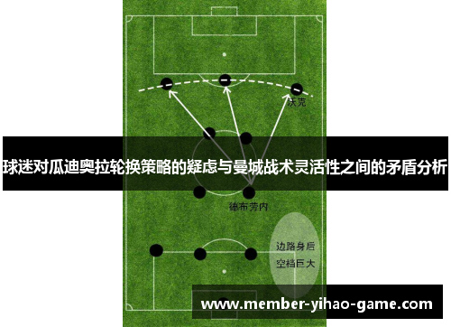 球迷对瓜迪奥拉轮换策略的疑虑与曼城战术灵活性之间的矛盾分析