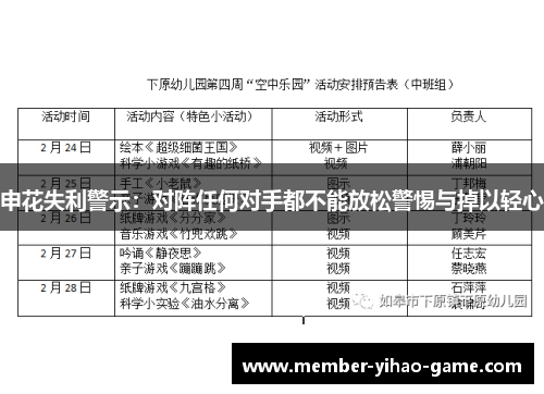 申花失利警示：对阵任何对手都不能放松警惕与掉以轻心