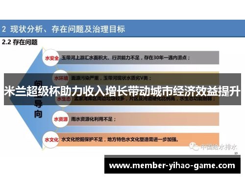 米兰超级杯助力收入增长带动城市经济效益提升