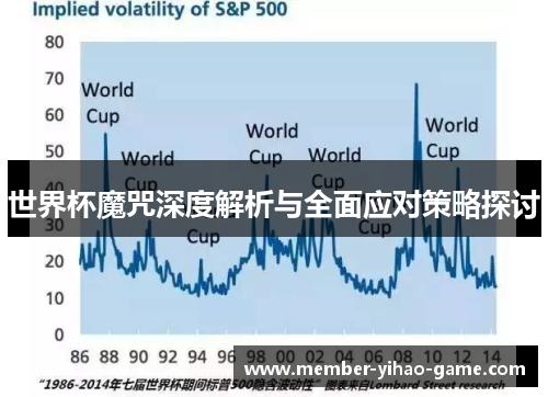 世界杯魔咒深度解析与全面应对策略探讨