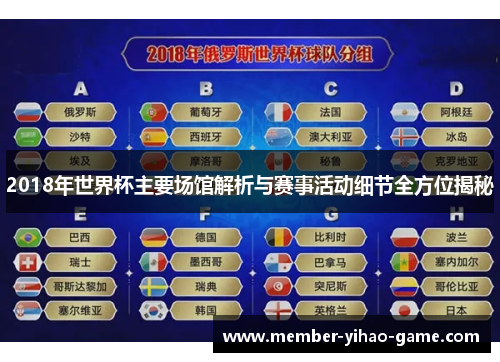 2018年世界杯主要场馆解析与赛事活动细节全方位揭秘