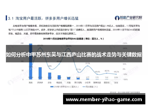 如何分析中甲苏州东吴与江西庐山比赛的战术走势与关键数据