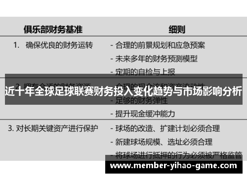 近十年全球足球联赛财务投入变化趋势与市场影响分析