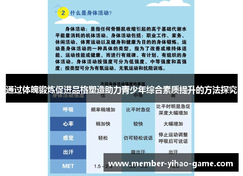 通过体魄锻炼促进品格塑造助力青少年综合素质提升的方法探究
