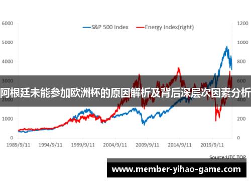 阿根廷未能参加欧洲杯的原因解析及背后深层次因素分析