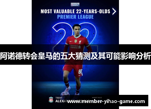 阿诺德转会皇马的五大猜测及其可能影响分析