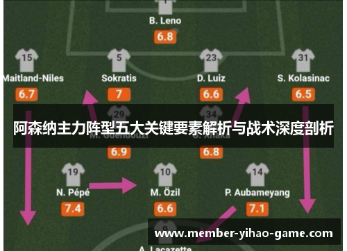 阿森纳主力阵型五大关键要素解析与战术深度剖析