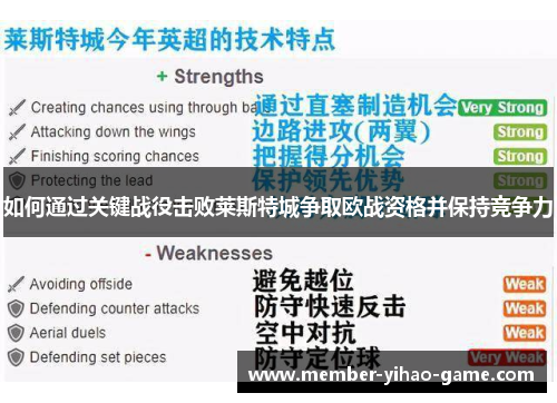 如何通过关键战役击败莱斯特城争取欧战资格并保持竞争力
