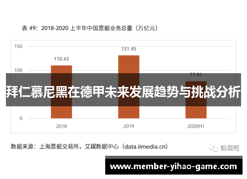 拜仁慕尼黑在德甲未来发展趋势与挑战分析
