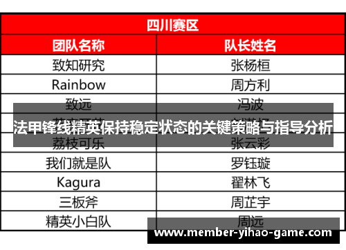 法甲锋线精英保持稳定状态的关键策略与指导分析
