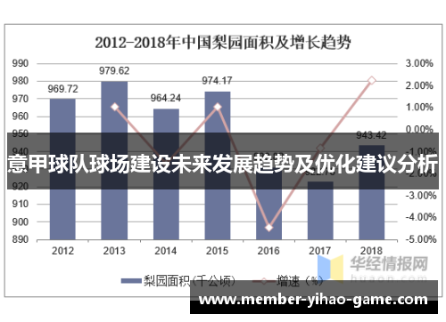 意甲球队球场建设未来发展趋势及优化建议分析
