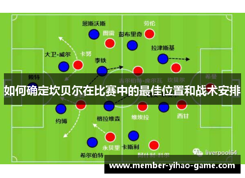 如何确定坎贝尔在比赛中的最佳位置和战术安排 如何确定坎贝尔在比赛中的最佳位置和战术安排