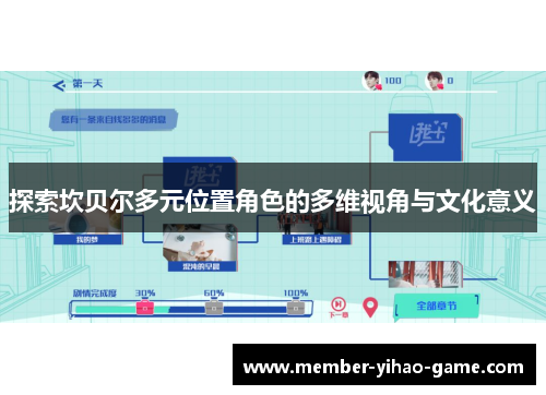 探索坎贝尔多元位置角色的多维视角与文化意义 探索坎贝尔多元位置角色的多维视角与文化意义