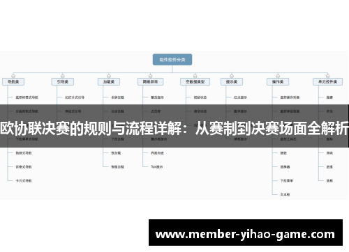 欧协联决赛的规则与流程详解:从赛制到决赛场面全解析 欧协联决赛的规则与流程详解:从赛制到决赛场面全解析