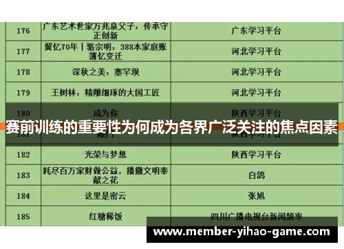 赛前训练的重要性为何成为各界广泛关注的焦点因素 赛前训练的重要性为何成为各界广泛关注的焦点因素