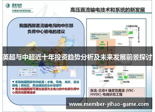 英超与中超近十年投资趋势分析及未来发展前景探讨 英超与中超近十年投资趋势分析及未来发展前景探讨