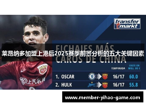 莱昂纳多加盟上港后2025赛季前景分析的五大关键因素
