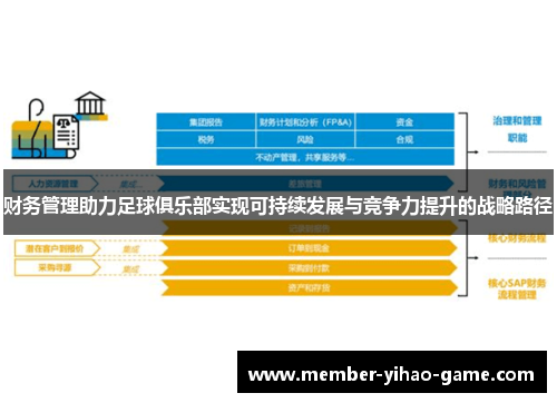 财务管理助力足球俱乐部实现可持续发展与竞争力提升的战略路径