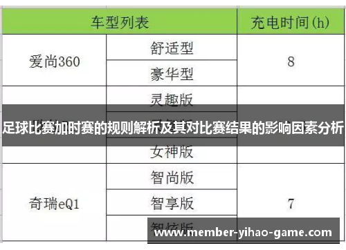 足球比赛加时赛的规则解析及其对比赛结果的影响因素分析