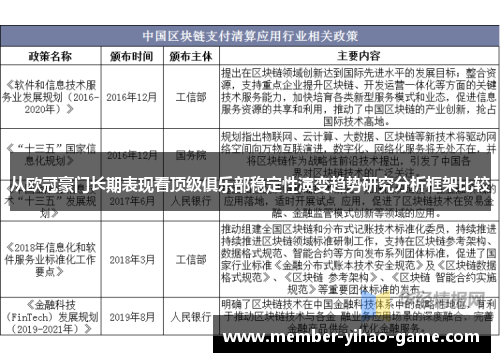 从欧冠豪门长期表现看顶级俱乐部稳定性演变趋势研究分析框架比较