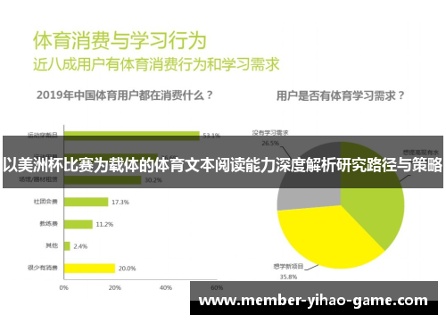 以美洲杯比赛为载体的体育文本阅读能力深度解析研究路径与策略