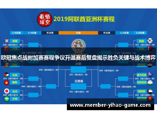 欧冠焦点战附加赛赛程争议升温赛后复盘揭示胜负关键与战术博弈