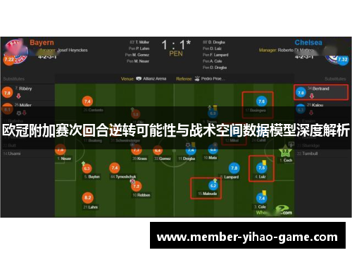 欧冠附加赛次回合逆转可能性与战术空间数据模型深度解析