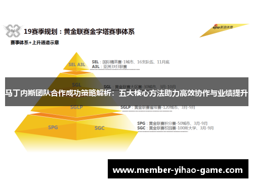 马丁内斯团队合作成功策略解析：五大核心方法助力高效协作与业绩提升